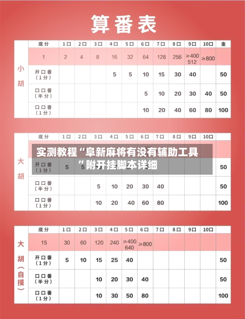 实测教程“阜新麻将有没有辅助工具”附开挂脚本详细-第2张图片