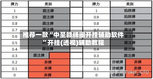 推荐一款“中至赣牌圈开挂辅助软件”开挂(透视)辅助教程-第1张图片