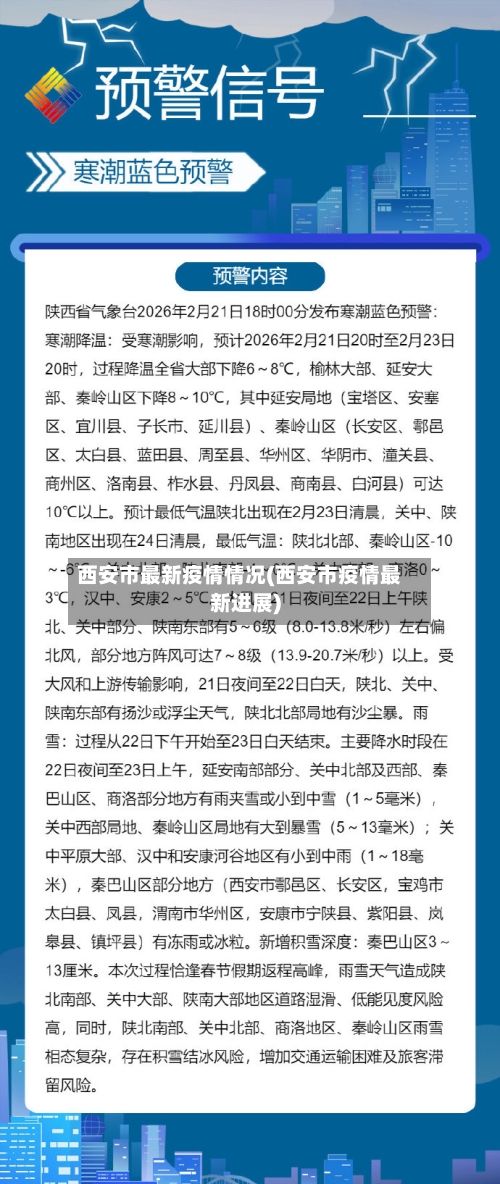 西安市最新疫情情况(西安市疫情最新进展)-第1张图片