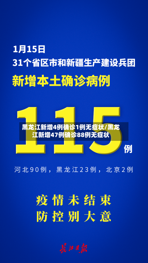黑龙江新增4例确诊1例无症状/黑龙江新增47例确诊88例无症状-第2张图片