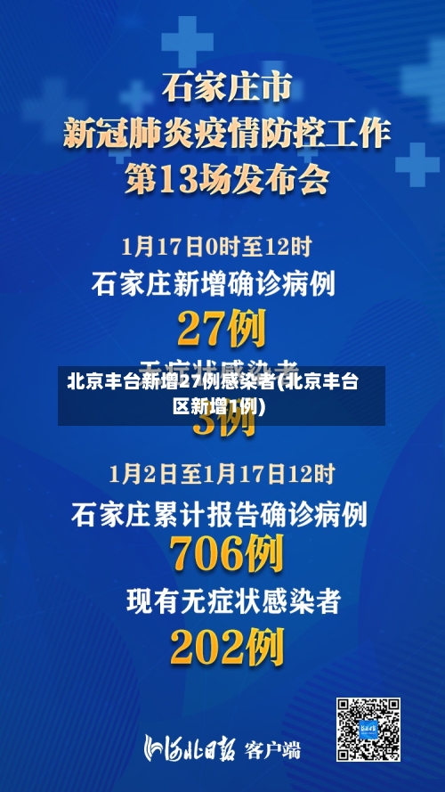 北京丰台新增27例感染者(北京丰台区新增1例)-第1张图片