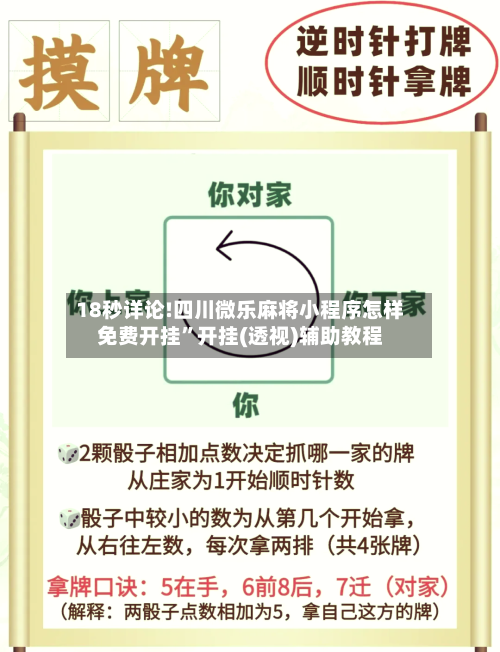 18秒详论!四川微乐麻将小程序怎样免费开挂	”开挂(透视)辅助教程-第1张图片