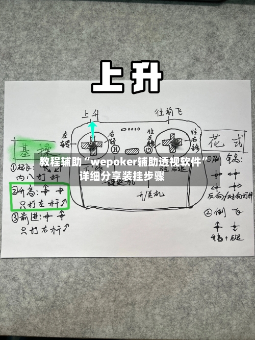 教程辅助“wepoker辅助透视软件”详细分享装挂步骤-第1张图片