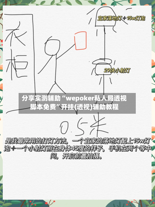 分享实测辅助“wepoker私人局透视脚本免费”开挂(透视)辅助教程-第2张图片