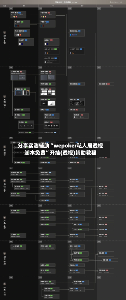 分享实测辅助“wepoker私人局透视脚本免费”开挂(透视)辅助教程-第1张图片