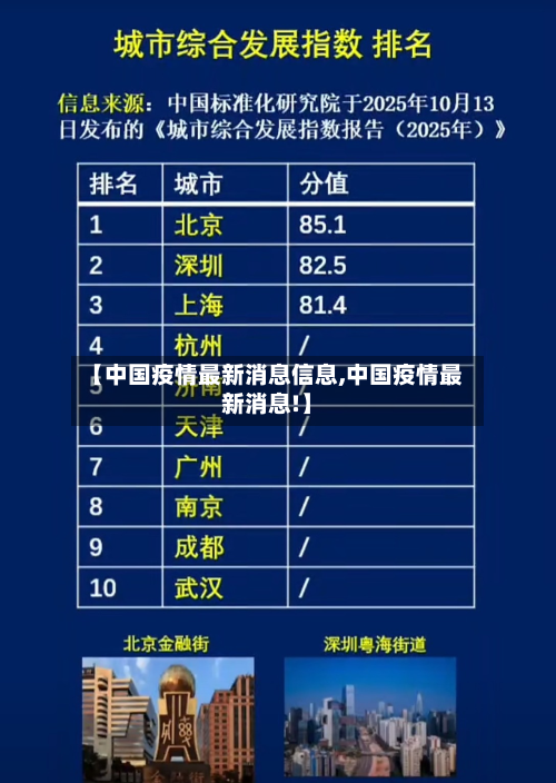 【中国疫情最新消息信息,中国疫情最新消息!】-第3张图片
