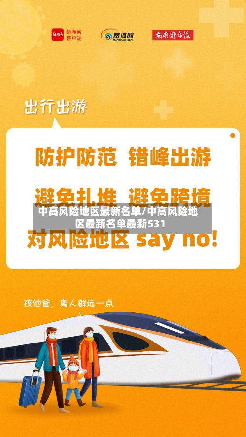 中高风险地区最新名单/中高风险地区最新名单最新531-第2张图片
