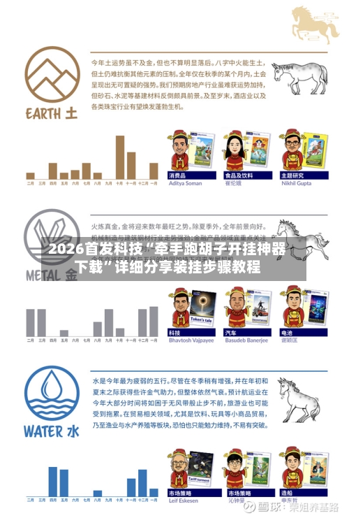 2026首发科技“牵手跑胡子开挂神器下载”详细分享装挂步骤教程-第1张图片