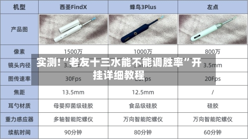 实测!“老友十三水能不能调胜率”开挂详细教程-第1张图片