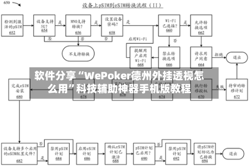 软件分享“WePoker德州外挂透视怎么用	”科技辅助神器手机版教程-第1张图片