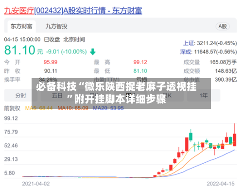 必备科技“微乐陕西捉老麻子透视挂”附开挂脚本详细步骤-第1张图片