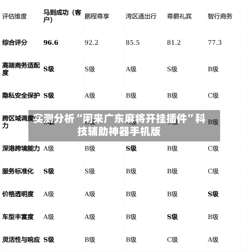 实测分析“闲来广东麻将开挂插件”科技辅助神器手机版-第3张图片