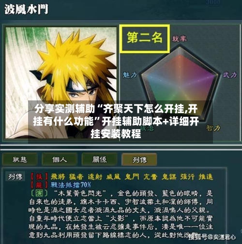 分享实测辅助“齐聚天下怎么开挂,开挂有什么功能	”开挂辅助脚本+详细开挂安装教程-第1张图片