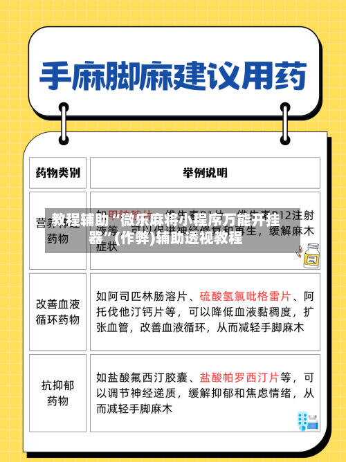 教程辅助“微乐麻将小程序万能开挂器”(作弊)辅助透视教程-第3张图片