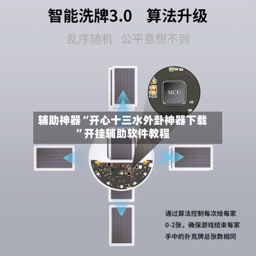 辅助神器“开心十三水外卦神器下载”开挂辅助软件教程-第2张图片