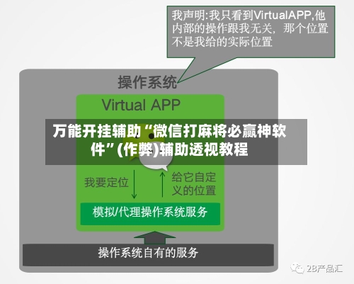 万能开挂辅助“微信打麻将必赢神软件”(作弊)辅助透视教程-第1张图片