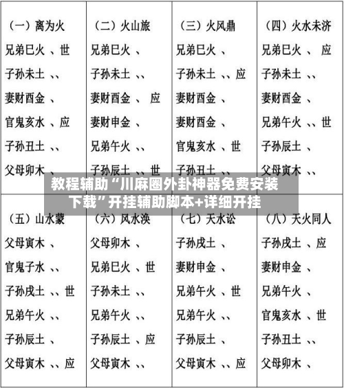 教程辅助“川麻圈外卦神器免费安装下载”开挂辅助脚本+详细开挂-第2张图片