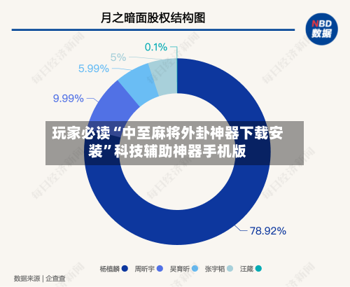 玩家必读“中至麻将外卦神器下载安装	”科技辅助神器手机版-第1张图片