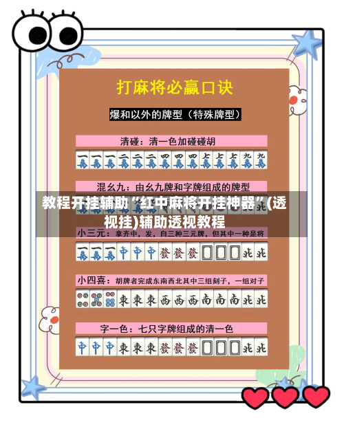 教程开挂辅助“红中麻将开挂神器”(透视挂)辅助透视教程-第2张图片