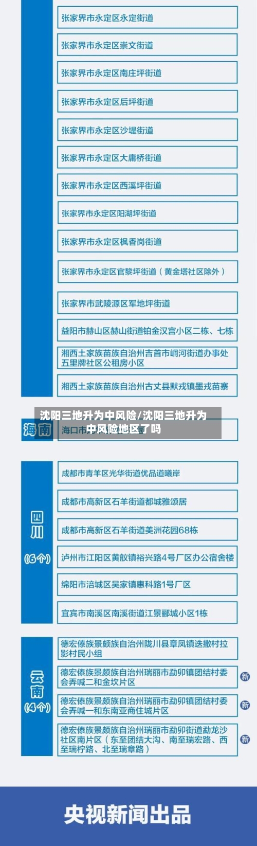 沈阳三地升为中风险/沈阳三地升为中风险地区了吗-第1张图片