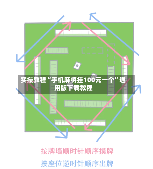 实操教程“手机麻将挂100元一个”通用版下载教程-第1张图片