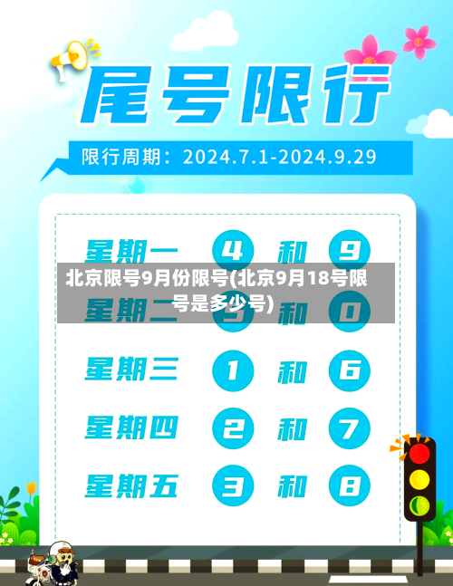 北京限号9月份限号(北京9月18号限号是多少号)-第1张图片