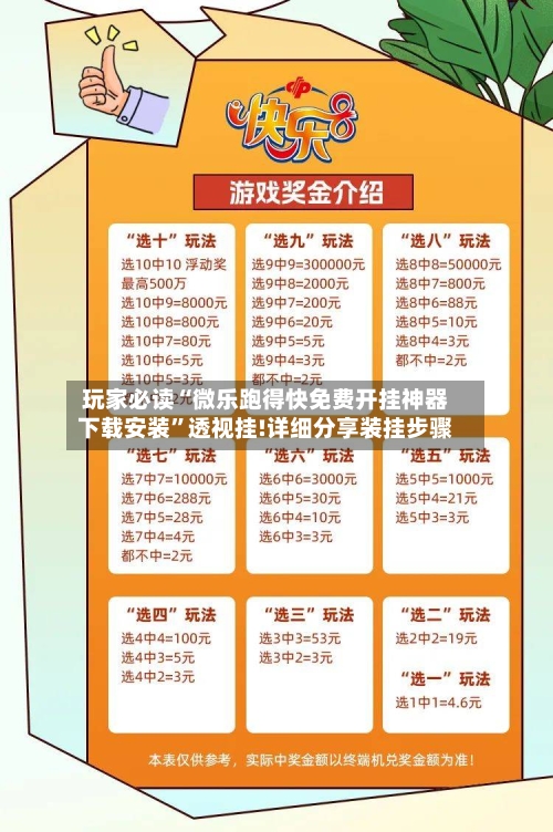 玩家必读“微乐跑得快免费开挂神器下载安装”透视挂!详细分享装挂步骤-第1张图片