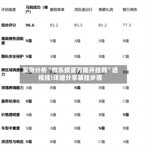 实测分析“微乐掼蛋万能开挂器”透视挂!详细分享装挂步骤-第1张图片