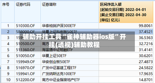 辅助开挂工具“雀神辅助器ios版”开挂(透视)辅助教程-第2张图片