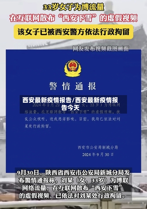 西安最新疫情报告/西安最新疫情报告今天-第1张图片