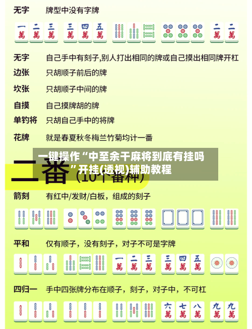 一键操作“中至余干麻将到底有挂吗	”开挂(透视)辅助教程-第1张图片