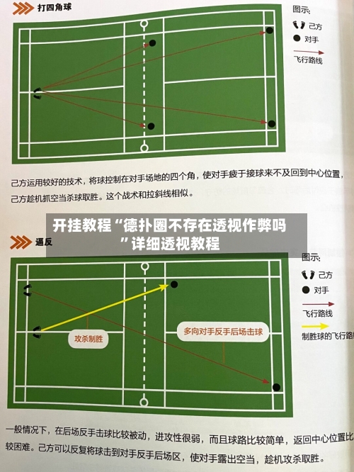 开挂教程“德扑圈不存在透视作弊吗	”详细透视教程-第1张图片