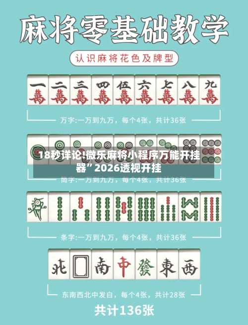 18秒详论!微乐麻将小程序万能开挂器”2026透视开挂-第1张图片
