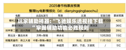 玩家辅助神器:“飞驰娱乐透视挂下载”掌握辅助功能必胜规则-第2张图片