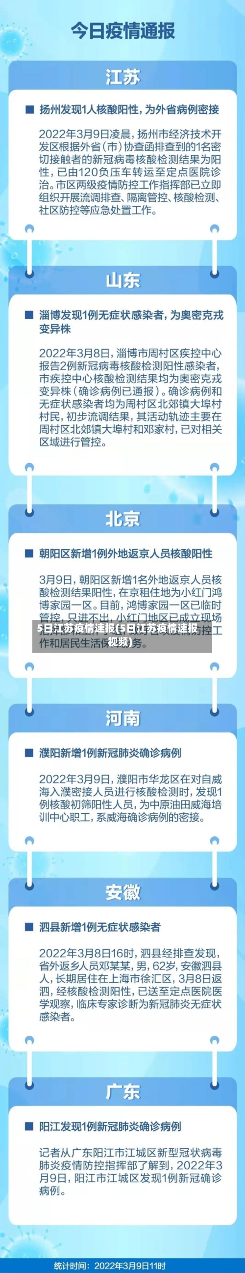 5日江苏疫情速报(5日江苏疫情速报视频)-第3张图片