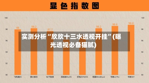 实测分析“欣欣十三水透视开挂	”(曝光透视必备猫腻)-第2张图片
