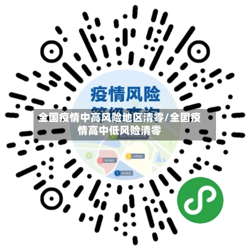 全国疫情中高风险地区清零/全国疫情高中低风险清零-第2张图片