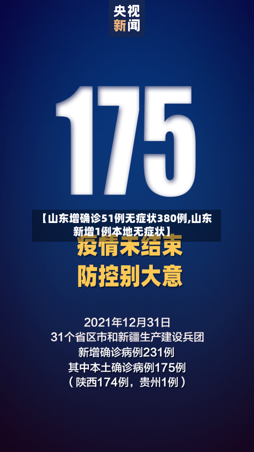 【山东增确诊51例无症状380例,山东新增1例本地无症状】-第2张图片