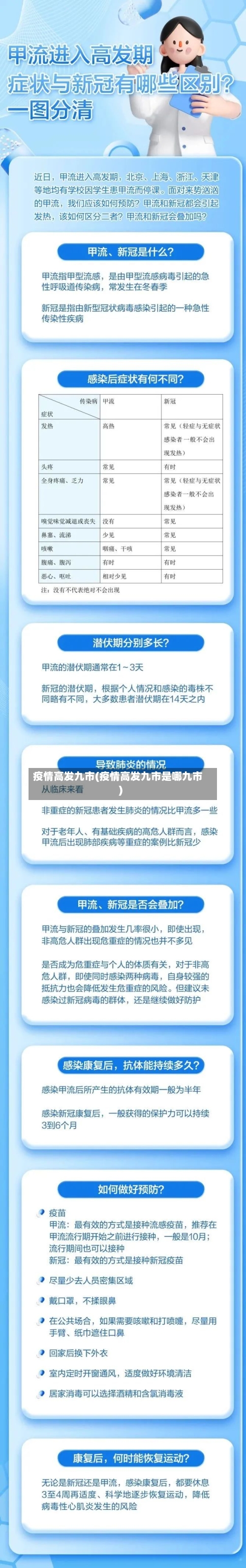 疫情高发九市(疫情高发九市是哪九市)-第1张图片