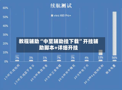 教程辅助“中至辅助挂下载”开挂辅助脚本+详细开挂-第1张图片