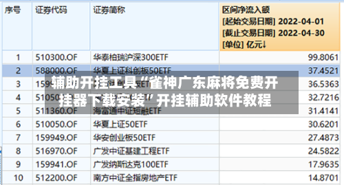 辅助开挂工具“雀神广东麻将免费开挂器下载安装	”开挂辅助软件教程-第3张图片