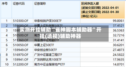 实测开挂辅助“雀神脚本辅助器”开挂(透视)辅助神器-第2张图片