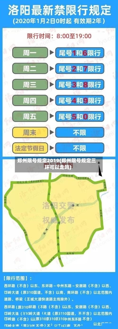 郑州限号规定2019(郑州限号规定三环可以走吗)-第1张图片