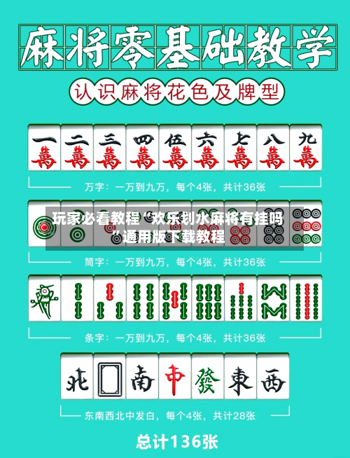 玩家必看教程“欢乐划水麻将有挂吗”通用版下载教程-第2张图片