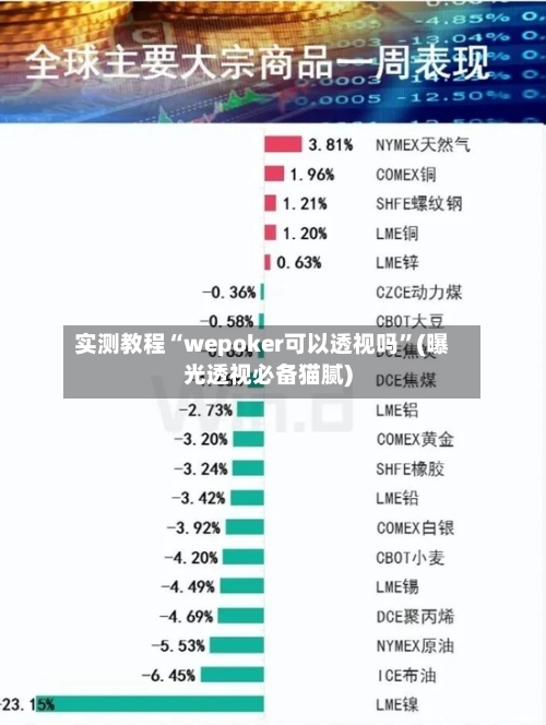 实测教程“wepoker可以透视吗”(曝光透视必备猫腻)-第1张图片