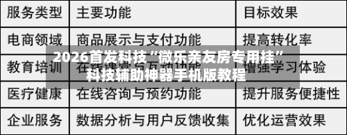 2026首发科技“微乐亲友房专用挂	”科技辅助神器手机版教程-第2张图片