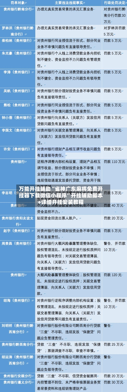 万能开挂辅助“雀神广东麻将免费开挂器下载微信小程序	”开挂辅助脚本+详细开挂安装教程-第2张图片