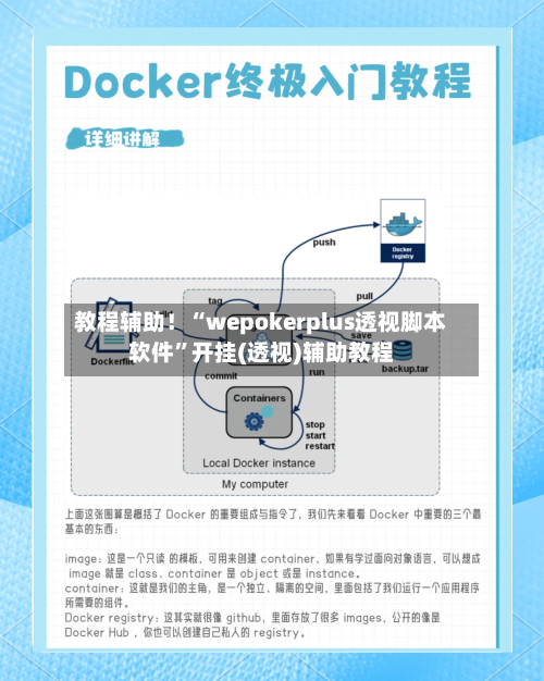 教程辅助！“wepokerplus透视脚本软件”开挂(透视)辅助教程-第2张图片