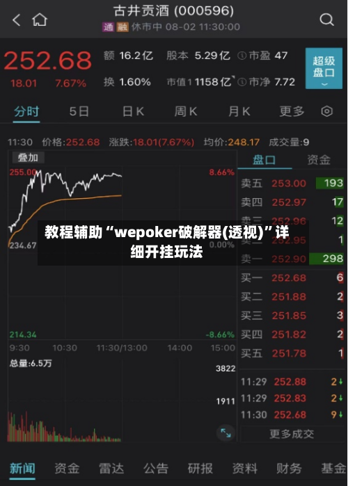 教程辅助“wepoker破解器(透视)	”详细开挂玩法-第1张图片