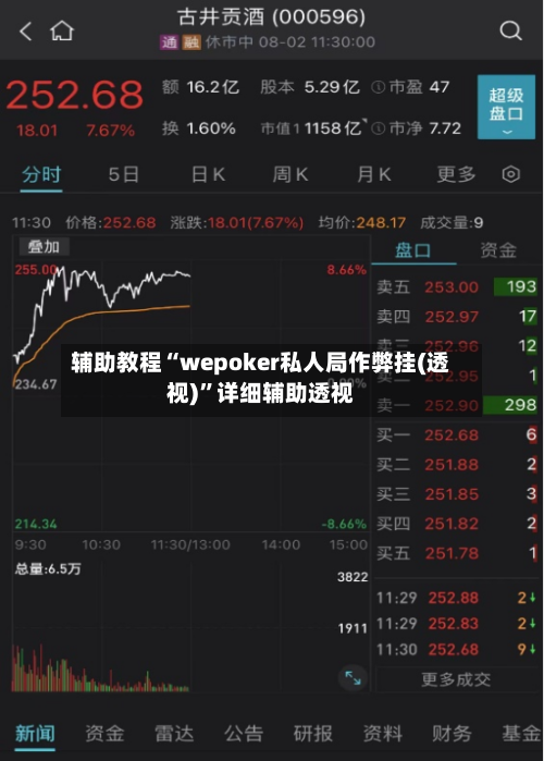 辅助教程“wepoker私人局作弊挂(透视)”详细辅助透视-第1张图片